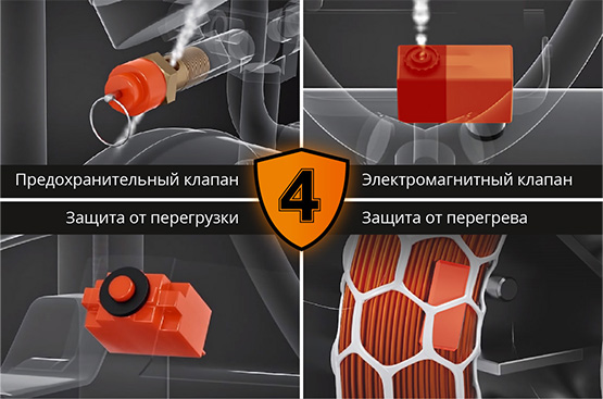 Бесщеточный двигатель DAEWOO